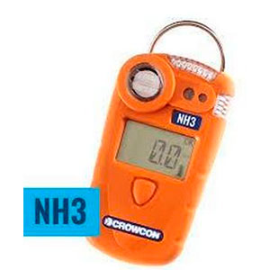 Detector de Amoniaco NH3